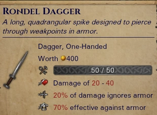 Rondel Dagger