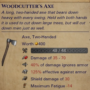 Woodcutter's Axe-0