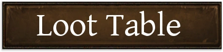 Loot table